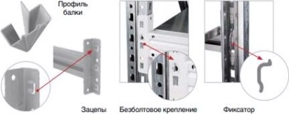 Балка ПРАКТИК MS Pro 120 Z [S31299050202]