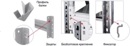 Балка ПРАКТИК MS Pro 240 Z [S31299050702]