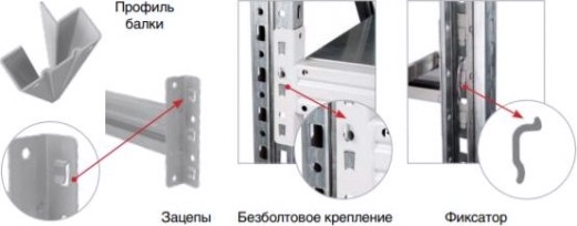 Балка ПРАКТИК MS Pro 270 Z [S31299050902]
