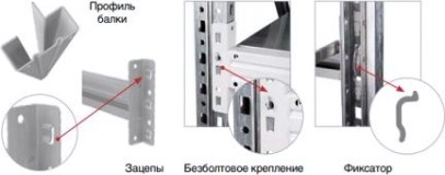 Балка ПРАКТИК MS Pro 90 Z [S31299050102]