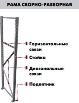 Комплект стоек ПРАКТИК Profi 200 [S31299004058]