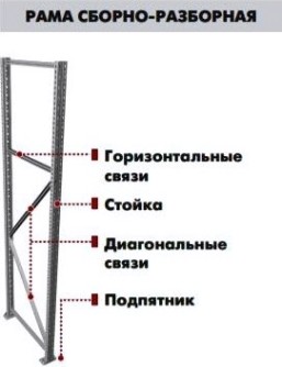 Комплект связей ПРАКТИК MS Pro 200 x 100 см [S31299024858]