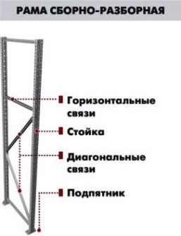 Комплект связей ПРАКТИК MS Pro 300 x 60 см [S31299028458]