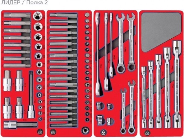 Тележка инструментальная МАСТАК 52-05270G "лидер" 270 предметов, серая Тележка инструментальная МАСТАК 52-05270G "лидер" 270 предметов, серая